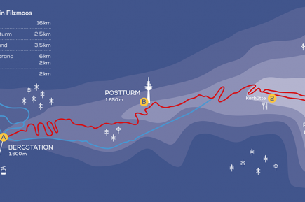 Karte H&ouml;henloipe
