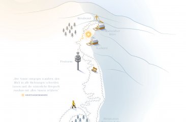 winterwanderweg-rossbrand-filzmoos