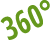 360° Bilder